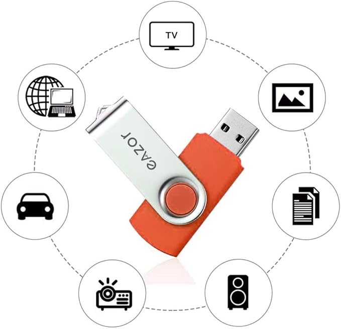 64 GB Flash Drive USB Flash Drive Thumb Drive 5 Pack 64GB USB Memory Stick USB - Image 2