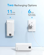 Charmast Portable Charger with Built-in Cables and Wall Plug, 20000mAh 20W USB - Image 3