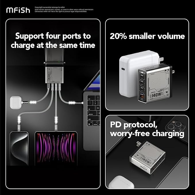 Mfish 140W USB C Charger, 4-Port GaN Charger Block, Foldable Fast Laptop - Image 6