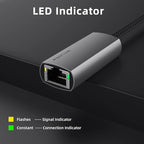 USB-C to Ethernet Adapter, WALNEW USBC to RJ45 Lan Adapter, Gigabit Cat Network - Image 6