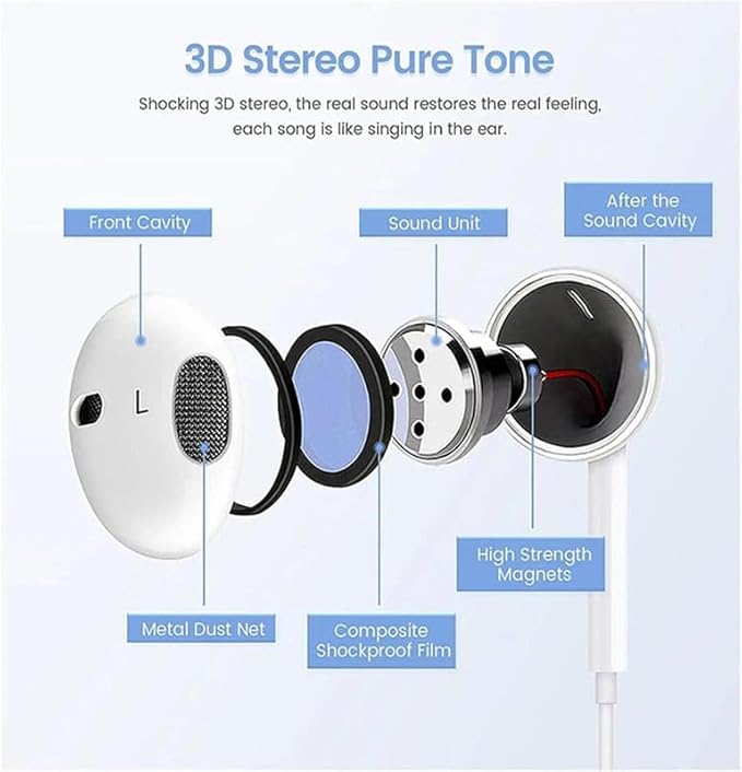 2 Packs for iPhone Headphones Wired Earbuds/Earphones - Image 5