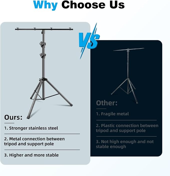 DJ Stand, T-Bar Tripod Stage Lights Stand Portable and Adjustable 49-114 Inch - Image 2