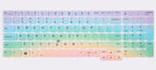Keyboard Cover for Lenovo ThinkPad E15 Gen 4/3/2 E580 E590 E595, ThinkPad L15 - Image 3