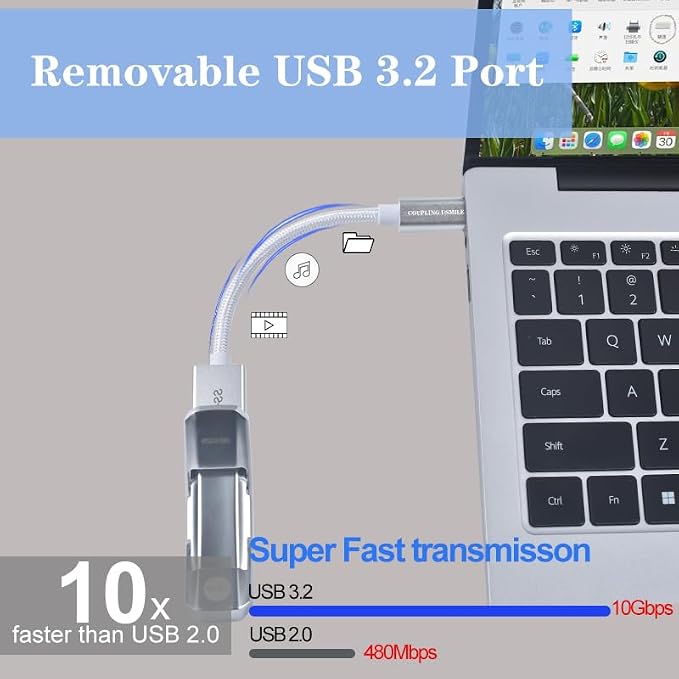 USB C to USB 3.2 Adapter, Transfer up to 10Gbps, Type C to USB(Male-Female OTG - Image 3