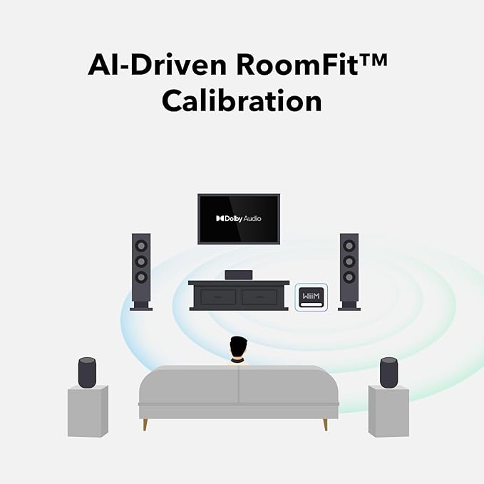 WiiM Sub Pro – 8" 250 W Wireless Smart Subwoofer | AI RoomFit™ Calibration | - Image 4