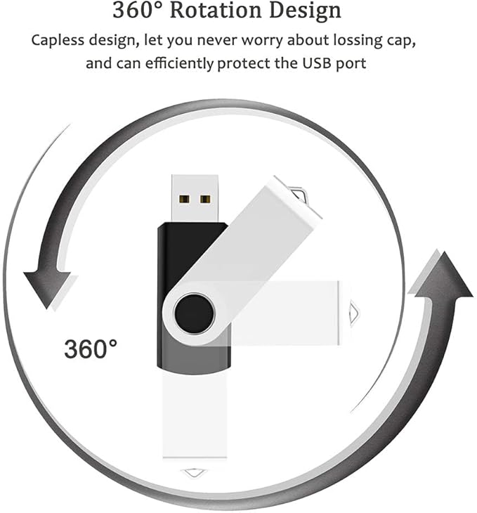 3 Pack 32GB USB Flash Drive - Image 5
