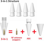 Pencil Tips Soft Wear-Resistant Damping Pen Tip - Image 4