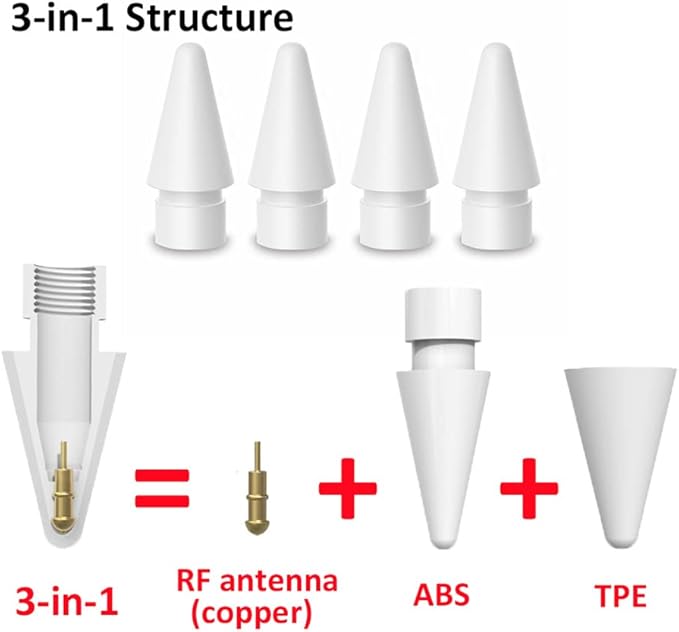 Pencil Tips Soft Wear-Resistant Damping Pen Tip - Image 4