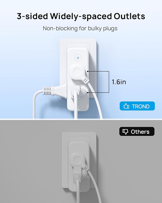 TROND Outlet Extender Surge Protector, 6 AC Outlet Splitter - Image 6