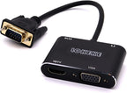 GrayRabbit VGA to HDMI Adapter - Image 2