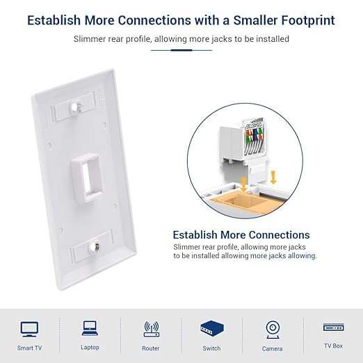 Cat6 RJ45 Keystone Jacks Toolless 25-Pack, Female RJ45 Connectors, Ethernet - Image 6