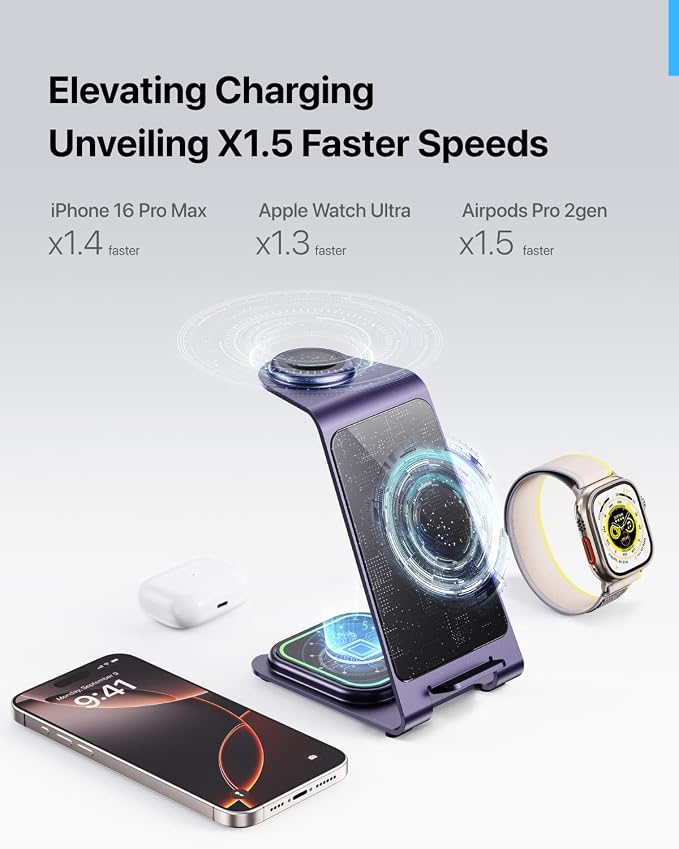 Intoval 3 in 1 Wireless Charging Station - Image 3