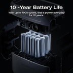 EF ECOFLOW Portable Power Station DELTA 3 Plus - Image 4