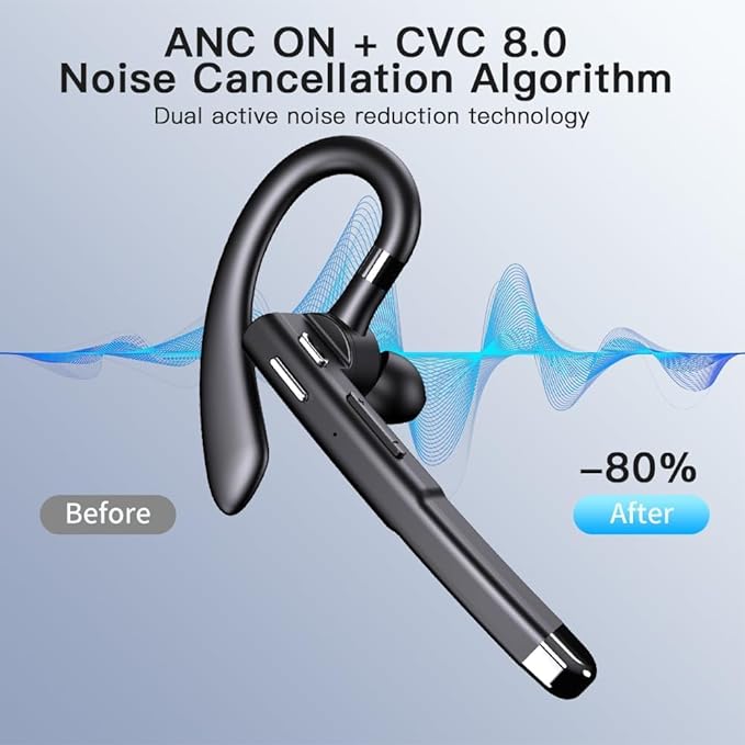 Hsility Bluetooth Headset with USB Type C 270 Degrees Rotatable Microphone - Image 2