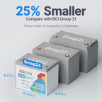 Redodo 12.8V 100Ah Group 24 Battery, 1280Wh Deep Cycle LiFePO4 Battery - Image 3