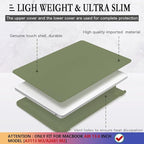 CISSOOK Compatible with MacBook Air 13.6 inch Case M4 A3240 M3 A3113 M2 A2681 - Image 4