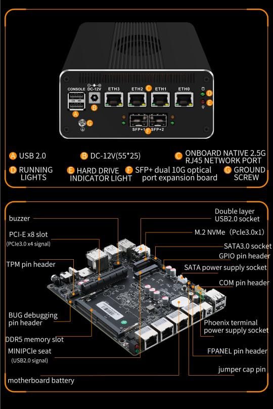 CWWK Intel Alder Lake N100/N305 Dual SFP+10GbE Mini PC|4xIntel I226-V 2.5GbE - Image 9