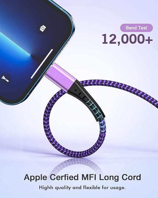 iPhone 14 Charger Fast Charging - Image 2