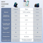 Wireless Charger with Desk Organizer, Wireless Charging Station - Image 4