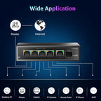 6 Port 2.5Gb Unmanaged Ethernet Switch - Image 7