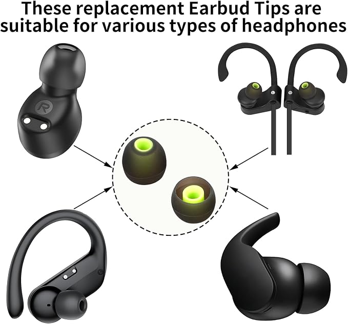 Earbud Tips Ear Bud Tips Soft Anti Slip Washable and Reusable Silicone - Image 3