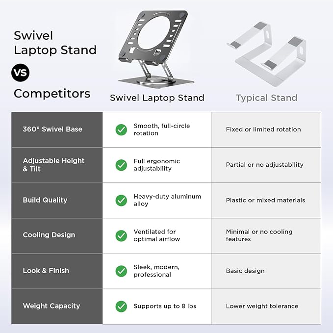 Uncaged Ergonomics Swivel Laptop Stand - Image 3