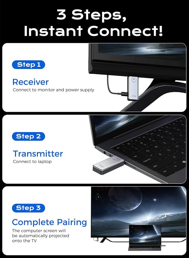 2025 Upgraded Wireless HDMI Transmitter and Receiver, 4K Decode 1080P Output - Image 7
