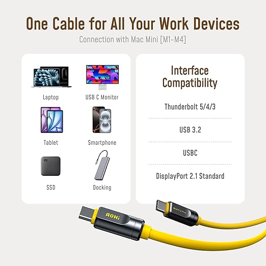 AOHI USB4 2.0 Cable 6.6ft with 240W PD3.1 Fast Charging, 80Gbps Data Transfer - Image 7