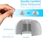 Lanwow Premium Memory Foam Tips - Image 5