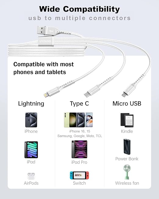 Multi Charging Cable 2Pack 4FT, 3 in 1 Charger Cable Braided Universal Phone - Image 6