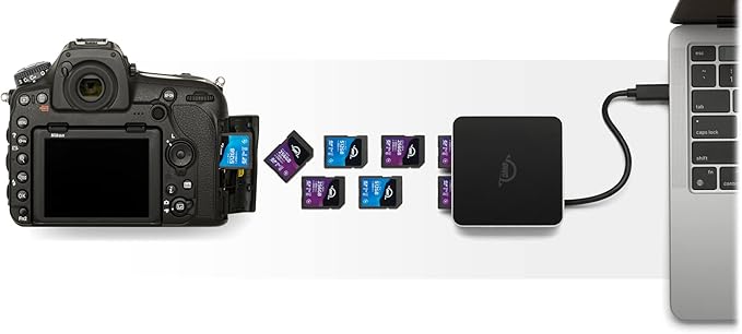 OWC Atlas Dual SD-Slot SDXC UHS-II Card Reader - Image 8