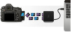 OWC Atlas Dual SD-Slot SDXC UHS-II Card Reader - Image 8