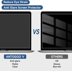 2 Pack Compatible with MacBook Pro 15 Inch Screen Protector, Eye Protection - Image 2