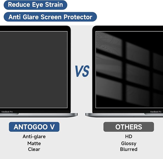 2 Pack Compatible with MacBook Pro 15 Inch Screen Protector, Eye Protection - Image 2