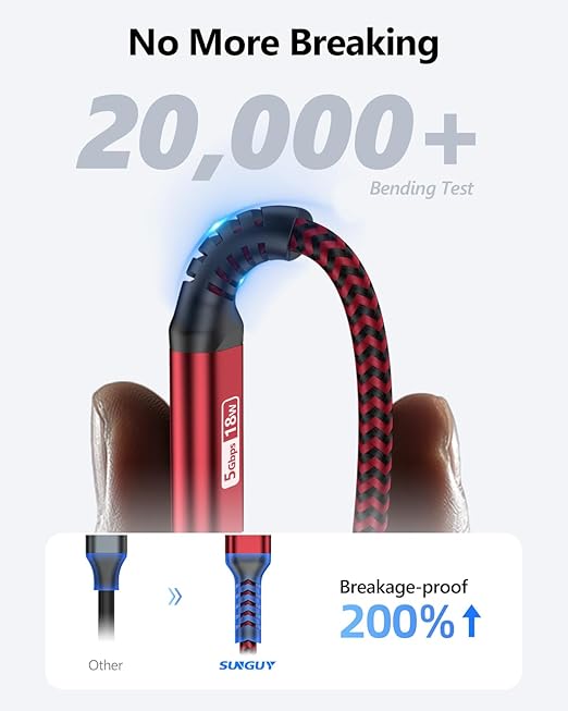 SUNGUY USB C Cable Right Angle 10FT, 5Gbps USB 3.0 to USB C Data Cable - Image 5