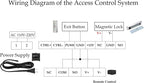 Door Access Control System Outswinging 600lbs Magnetic Lock Kit Build-in Alarm - Image 9