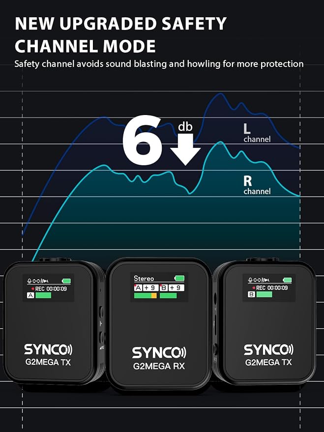 SYNCO Wireless Microphone System - Image 6