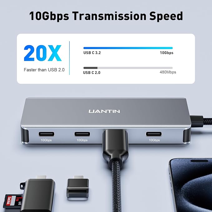 USB C Hub, 10Gbps High-Speed Type C Splitter - Image 3