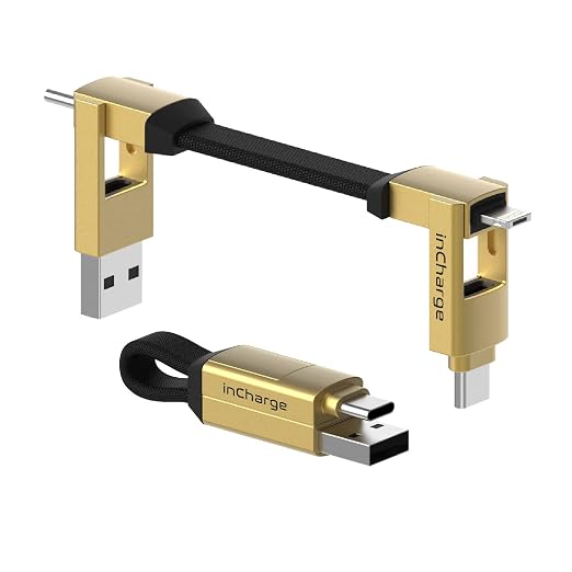 Rolling Square inCharge 6 by RollingSquare