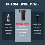 GOOLOO F1 Compressed Air Duster, 4 Gear 160000RPM Electric Air Duster, - Image 5