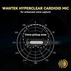 Wantek USB Computer Headset - Image 6