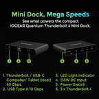 IOGEAR Quantum Thunderbolt 4 Mini Dock, Single 8K / Dual 4K Display, 40 Gbps - Image 3