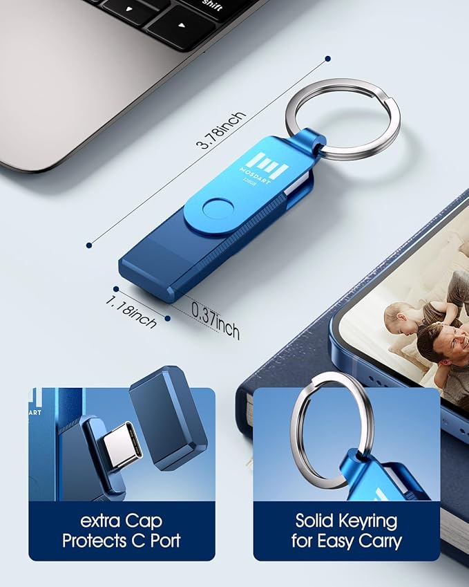 MOSDART 128GB Dual USB C Flash Drive, Speed Up to 150MB/S Type C 3.1 Thumb Drive - Image 3