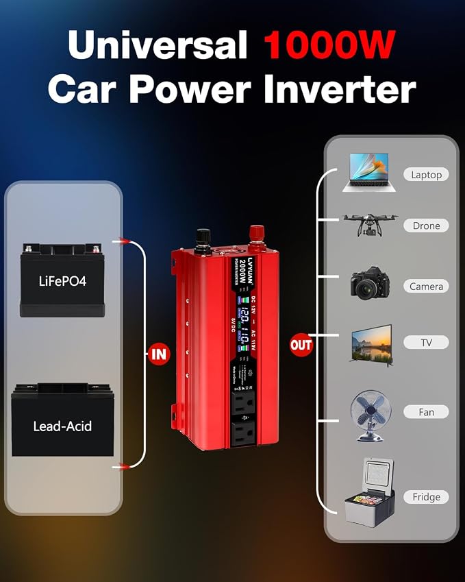 LVYUAN 1000W Car Power Inverter 12V to 110V DC to AC - Image 4
