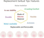 36 Pieces Small Earbud Tips Soft and Comfortable Ear Bud Replacement Pieces - Image 4