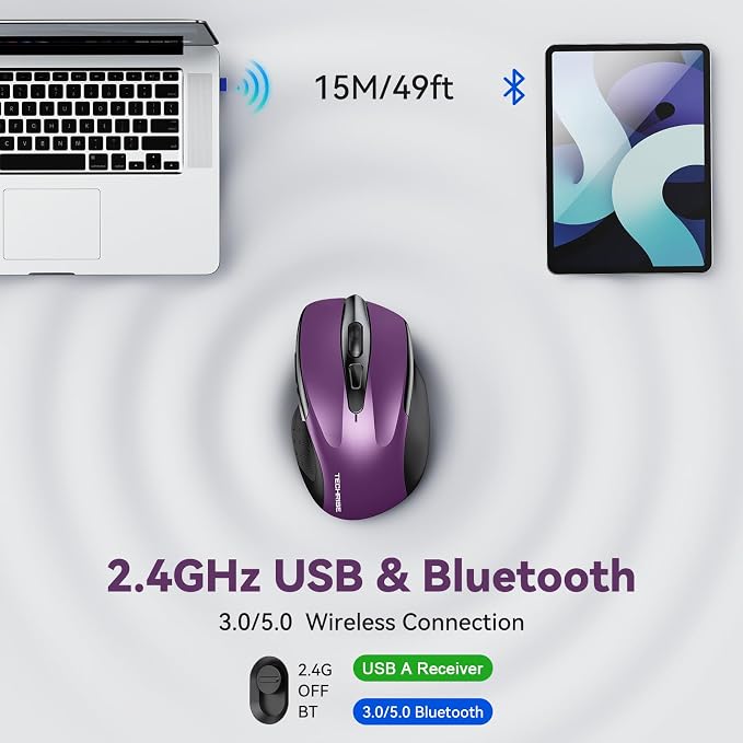 Bluetooth Mouse Rechargeable Wireless Mouse, 4800 DPI Optical Tracking - Image 2