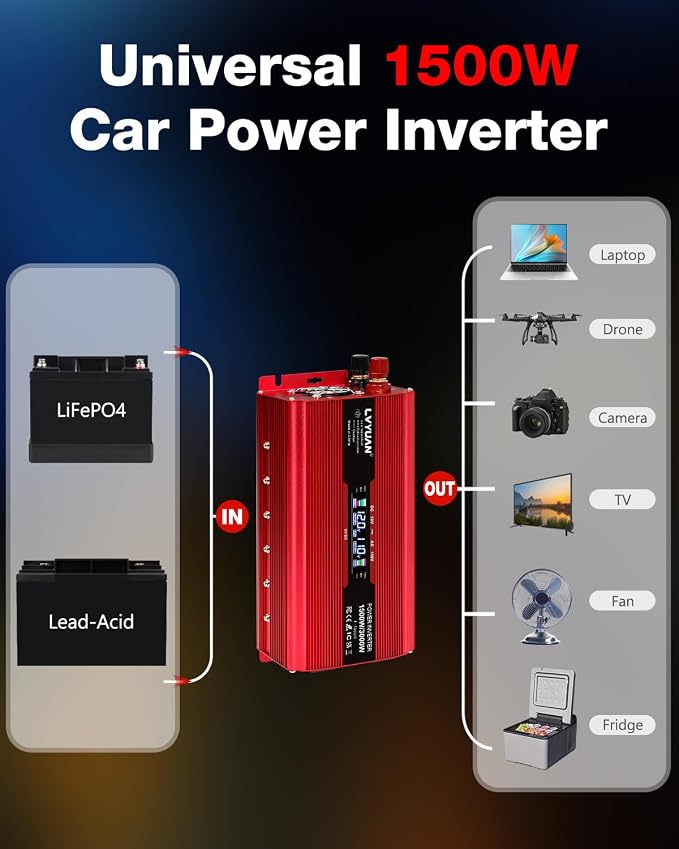 LVYUAN 1500W Car Power Inverter 12V to 110V DC to AC - Image 4