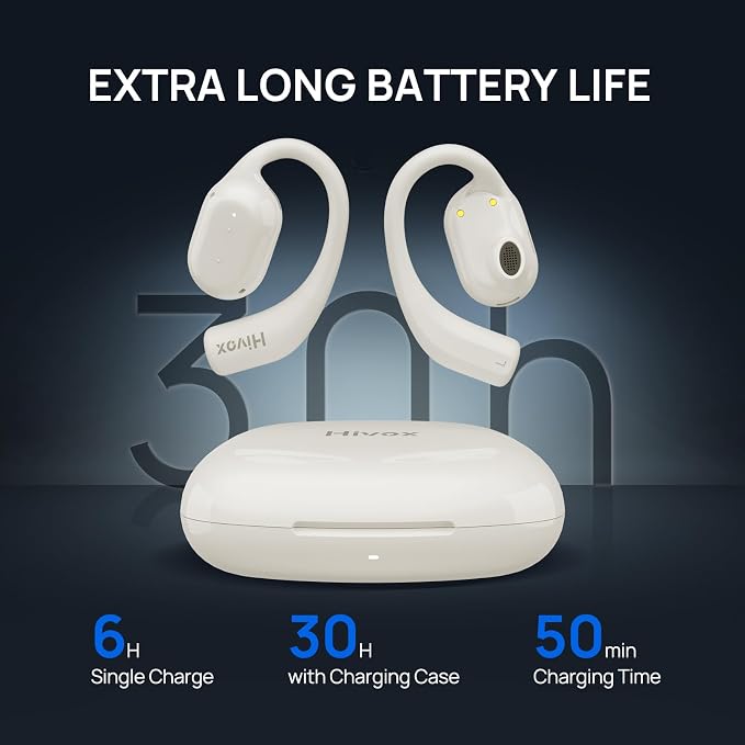 Open Ear Earbuds, Wireless Headphones - Image 6