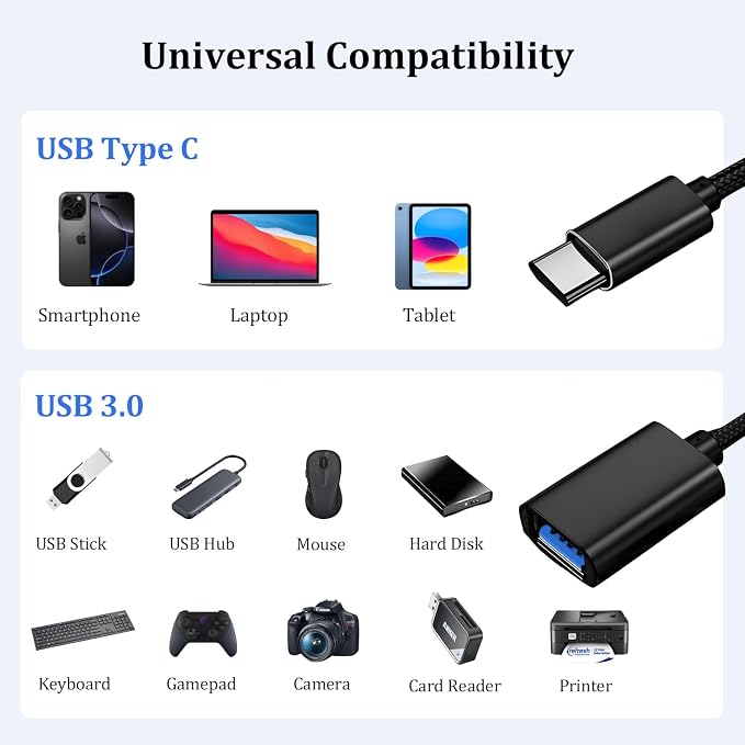 USB C to USB 3.0 Adapter, Type C Male to USB Female OTG Cable Thunderbolt 3 to - Image 2