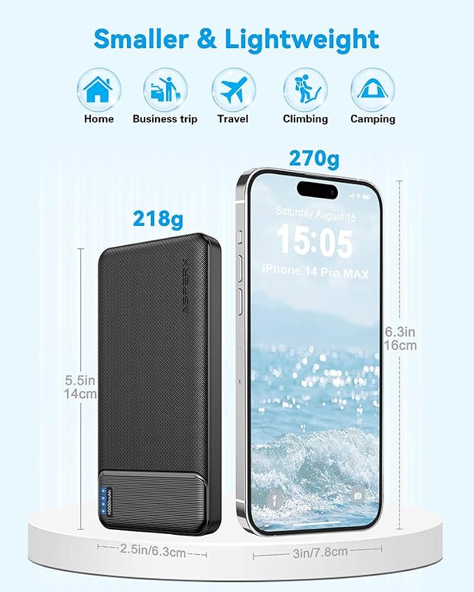 AsperX 2-Pack 10000mAh USB C Output Portable Charger Power Bank Fast Charging - Image 2